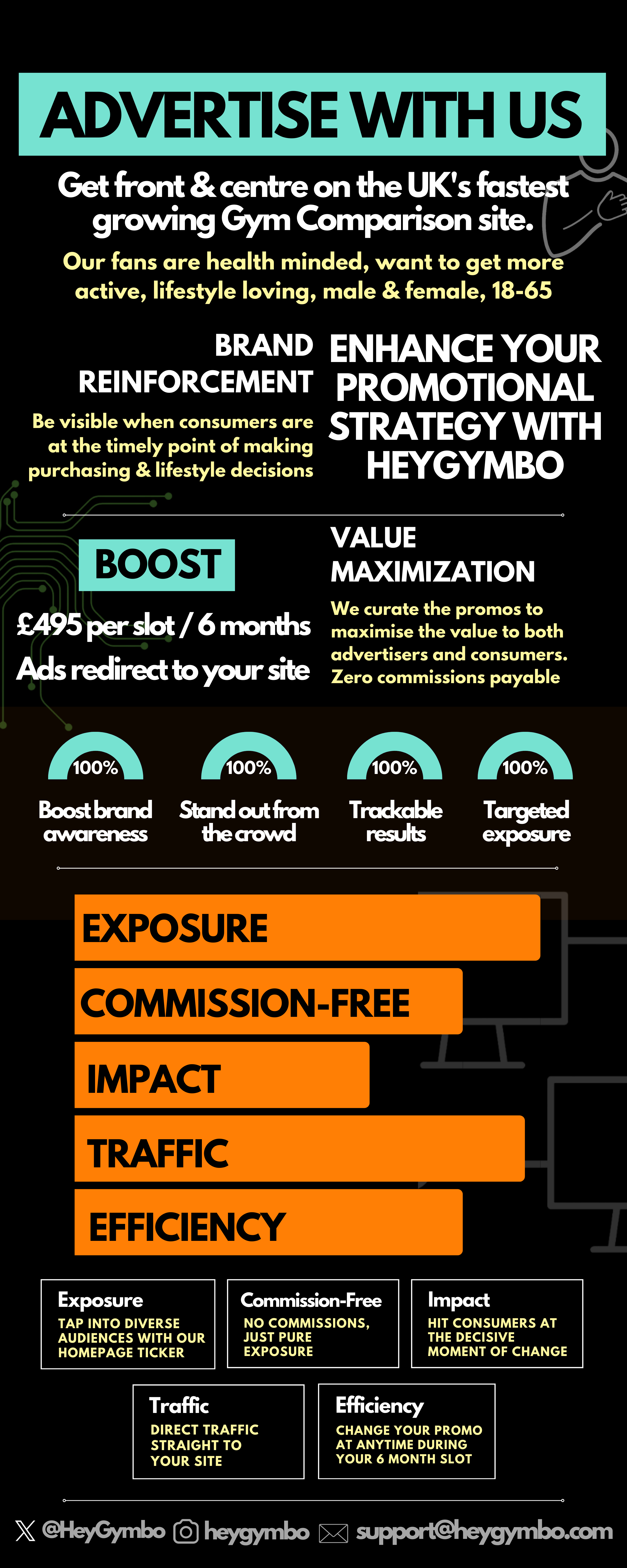 infographic