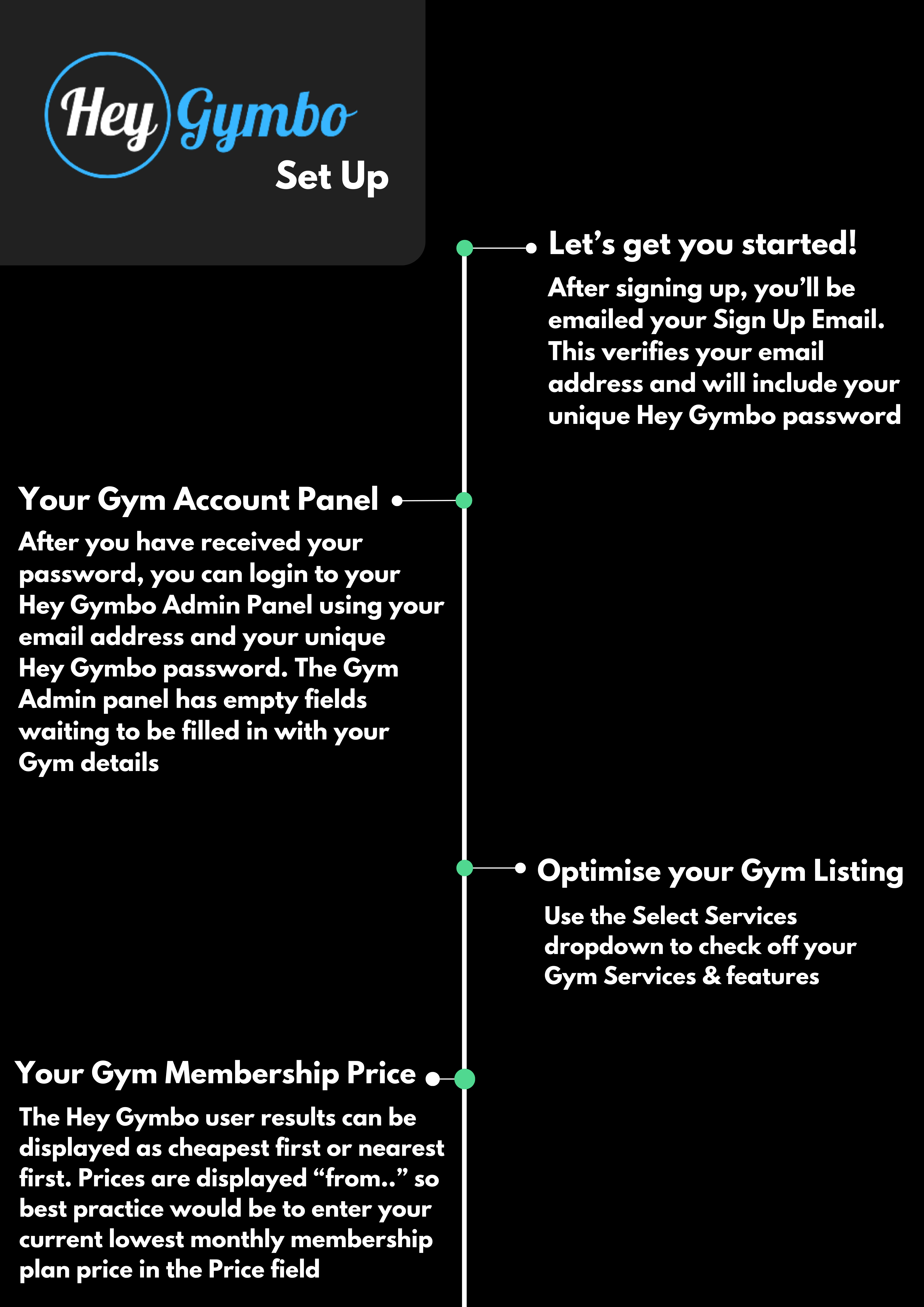 Best Value Gyms Best Luxury Gyms Gyms with Pools HIIT Gyms